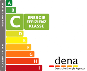 energie-treppe